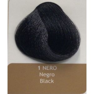 BIOPOINT PROFESSIONAL COLOR... 2