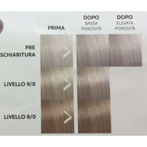 COLOR FRESH MASK 150 ml 2